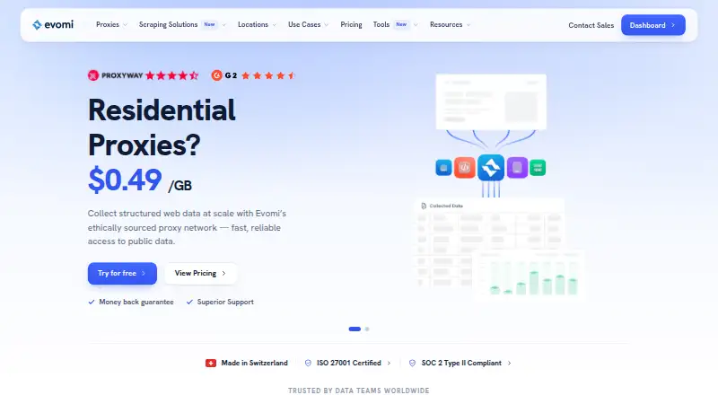 The Evomi Premium Residential Proxies homepage