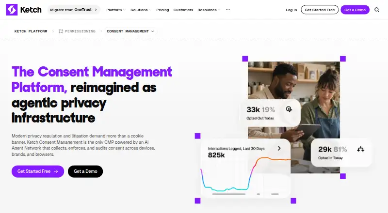 The Ketch Consent Management homepage