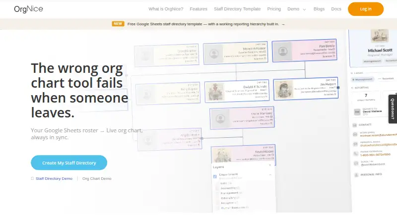 The OrgNice homepage