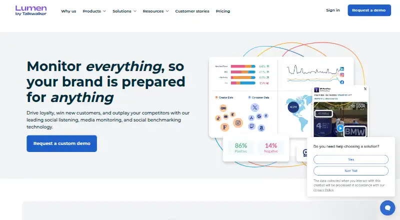 The Talkwalker homepage